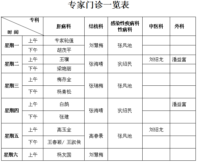 大乐透113期专家预测推荐分析【 请咨询135·2280·5512 ( 张珂 )